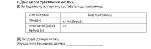 Вы надоели ответьте блин уже наконецЯ уже впустую трачу