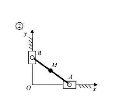 с тер.мехом b=0,7м|АМ|/|АВ|=0.65Омега=0.7 рад/сt1=1,2cЗадание № 4. Определить скорость и ускорение т