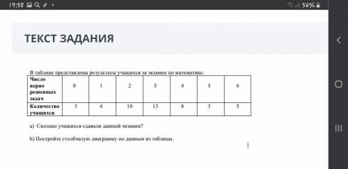 Я НЕ МОГУ ПОСТРОИТЬ ЭТУ ДИАГРАММУ, ОТАЕТЫ ТОЖЕ НАЙТИ НЕ МОГУ...А ЭТО СОЧ, МАТЕМАТИКА 5 КЛАСС