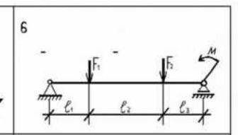 решить Для двухопорной балки определить реакцию опор:F1=35кНF2=40кНМ=45кНмL1=1 метрL2=4 метраL3=5 ме