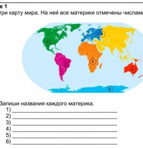 4 четверть 4 класс Естествознание Соч​