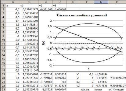 Можете с информатикой-математикой. Мой преподаватель задал мне вопрос, на который я не могу найти от