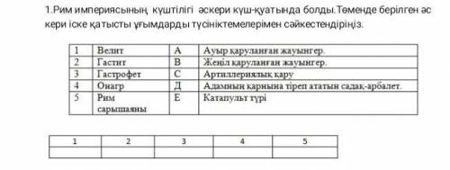 Помагите кто тому подпищусь если правильный ответ ​