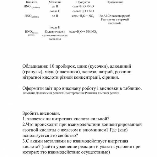 Сделайте лаб по химии с таблицей и с висновком