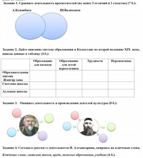 Соч по истории Казахстана ​