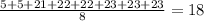 \frac{5+5+21+22+22+23+23+23}{8} =18