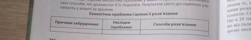 Таблиця Екологічна проблема і шляхи її розв'язування географвя хееелп​