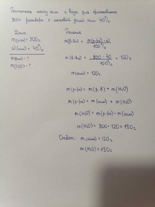 РОзрахувати масу соли й води для виготовленя 300г розчину з масовою часткою соли