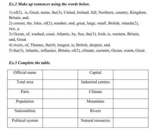 Ex.2 Make up sentences using the words below. 1) of(2), is, Great, name, the(3), United, Ireland, fu