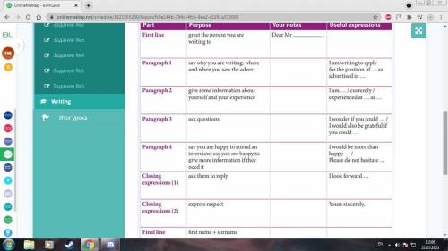 Write a latter of application you can use this chart as the plan to write your letter