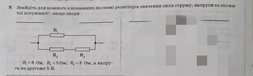 . До іть ів але рішення повинно бути правильне. Завдання на картинці