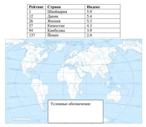 Нанесите на контурную карту страны мира по уровню глобальной конкуренто с указанием условных обознач