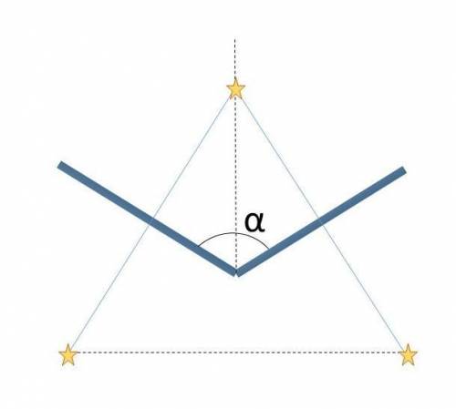 Два зеркала образуют угол α =120°. На биссектрисе этого угла расположен точечный источник света. Опр