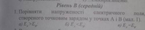 Порівняти напруженості електричного поля,створеного точковим зарядом у точках А і В