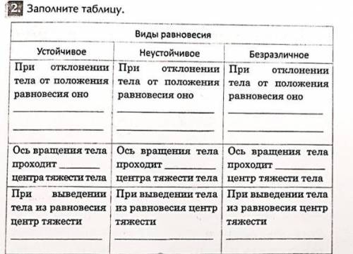 Подскажите , всю голову переломал, вроде в пр всё просто, но тут надо правильно переформулировать.