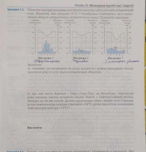 Сделайте задания а и б, а также проверьте подписи диаграмм ​