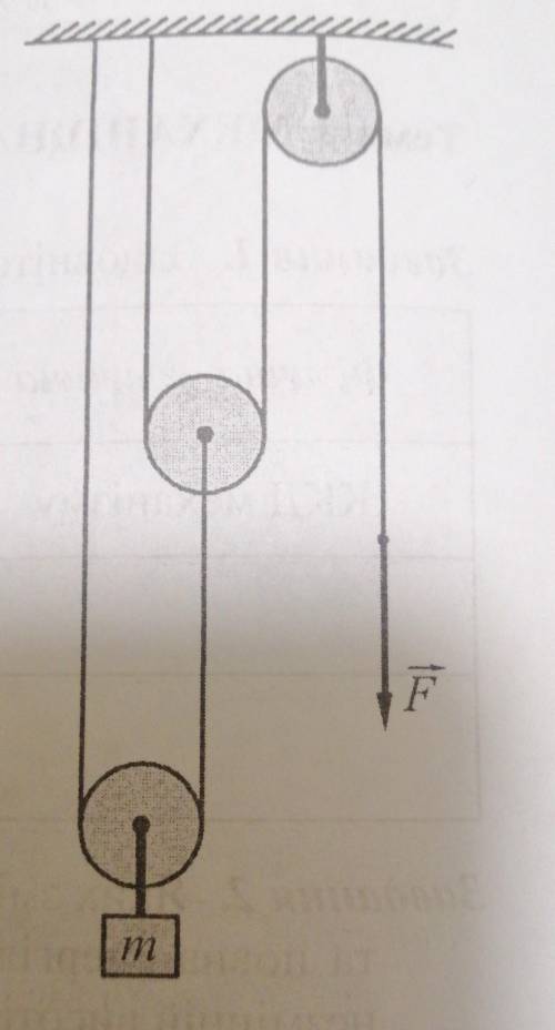 Завдання 5. Чому дорівнює сила, яку слід прикласти, щоб система простих механізмів (див. рис.) пе- р
