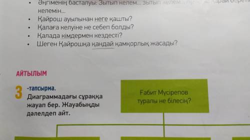 Диалог құрыңдар. • Қайрош ауылынан неге қашты? • Қалаға келуіне не себеп болды? • Қалада кімдермен к