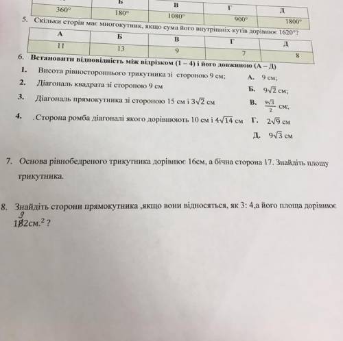 Добро і зло в сучасному світі місце для дракона з цитатами