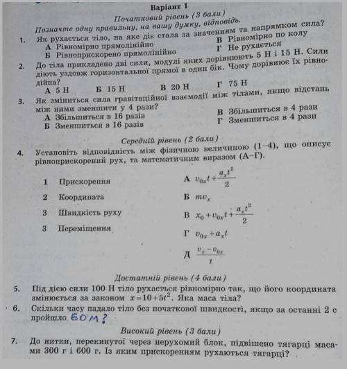 , скажите , что это за контрольная работа, из какой книжки, если да, то напишите её название и автор