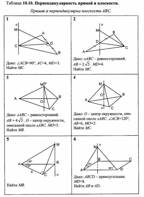 Решиит максимально в формате: 1 - ответ 2 - ответ 3 - ответ итд