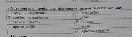 Установіть відповідність між сполучниками та їх написанням ​