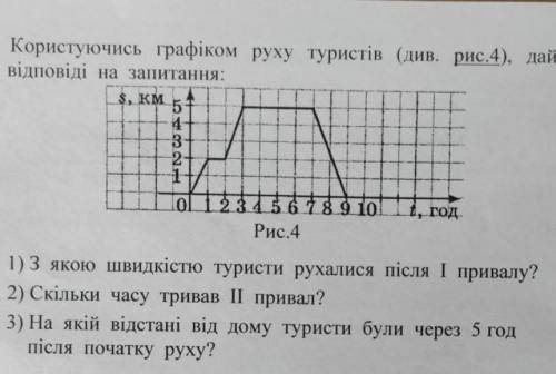 за решение (если можно то быстро)​