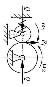 Техническая механика Определить расчетную окружную силу на колесе F1. Если сила прижатия катков фрик