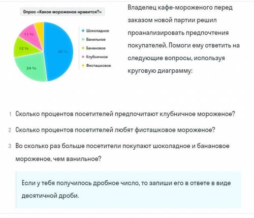 Владелец кафе-мороженого перед заказом новой партии решил проанализировать предпочтения покупателей