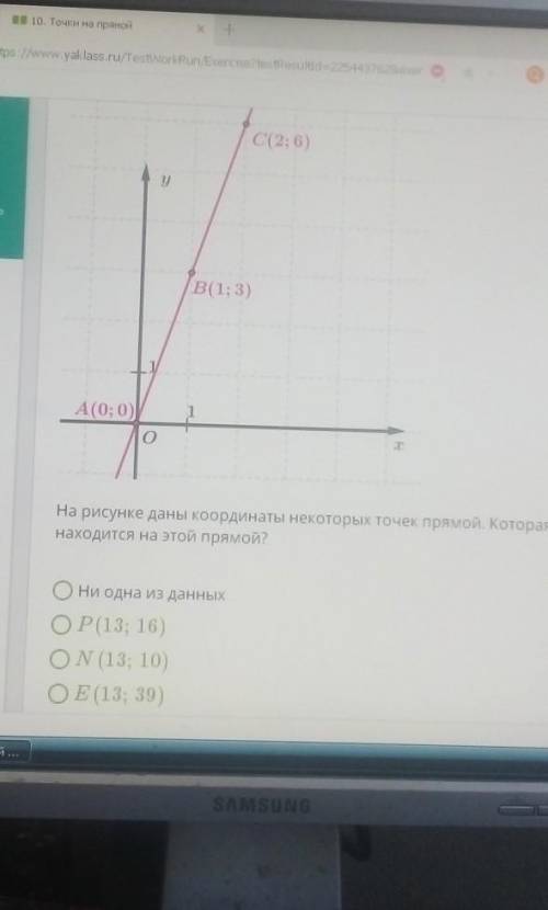 На рисунке даны координаты некоторых точек прямой. которая из данных точек находится на этой прямой