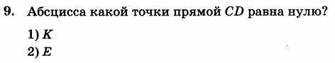 Расмотрите картинку и ответе на вопросы 1)Какая точка имеет координаты-(3;4)ХВАЕНа рисунке не отмече