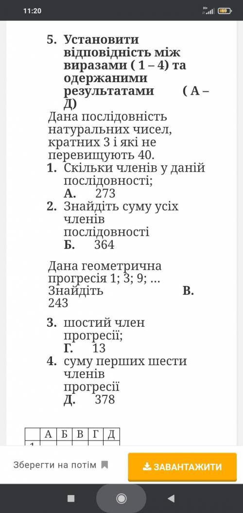 Установити відповідність між виразами (1-4) та одержаними результатами (А Д) Дана послідовність нату