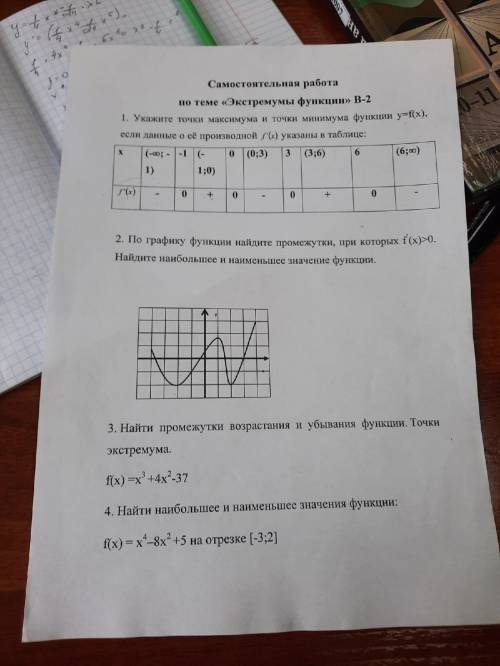 Математика 10-11 класс. Экстремумы функции