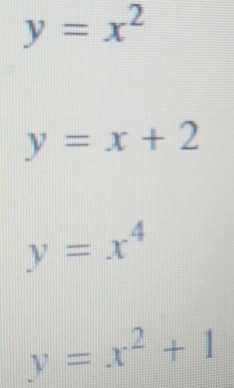 Какое обозначение требуется для решения уравнения:x⁴-10x²+9=0​