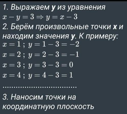 Побудуйте графік рівнянь:1) 3х+y=2;. 2)0y-2x=4​