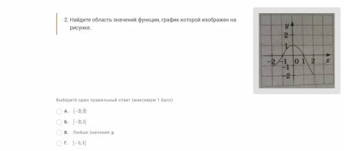 Осталось 30 минут . Будут ещё задания по алгебре и геометрии.