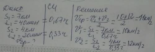 Выполняя боевую задачу отряд пехоты за первые 40 минут преодолел 7 км, а за оставшиеся 20 минут отря