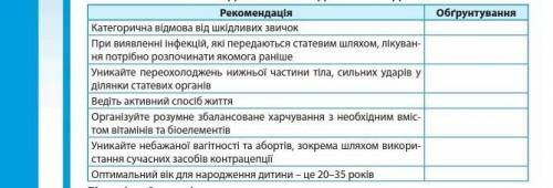 ОСНОВНІ РЕКОМЕНДАЦІЇ ЩОДО ЗБЕРЕЖЕННЯ РЕПРОДУКТИВНОГО ЗДОРОВ’Я ЛЮДИНИ​