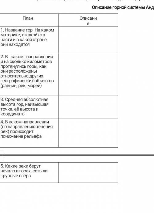 Географияописание горной системы Анды​