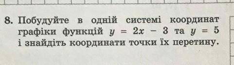 Попробуйте одній системі кординат графіки функцій все на фото​