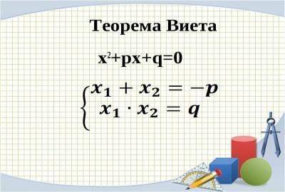 Не розв'язуючи рівняння, знайдіть суму та добуток його коренів х²-19х ​