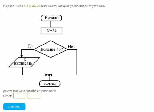 Из ряда чисел 4, 14, 22, 28 выпиши те, которые удовлетворяют условию.