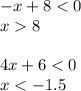 - x + 8 < 0 \\ x 8 \\ \\ 4x + 6 < 0 \\ x < - 1.5 \\ \\