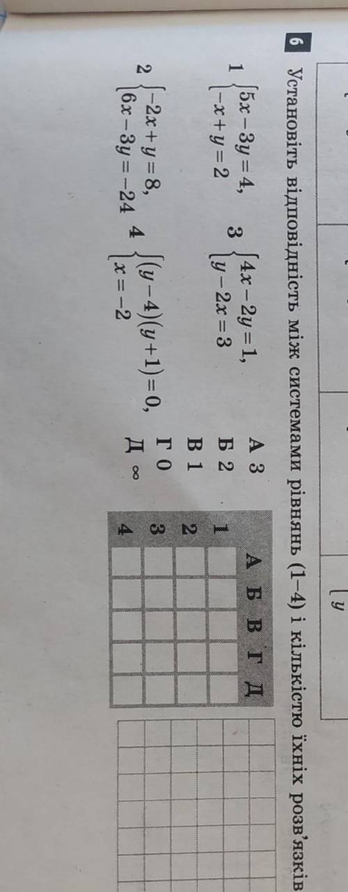 Установіть відповідність між системами рівнянь і кількість іхніх розв'язків​