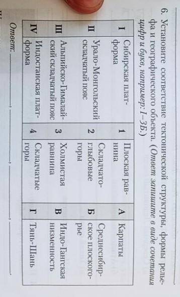 Установите соответствие тектонической структуры, формы рельефа и географического объекта (ответ запи