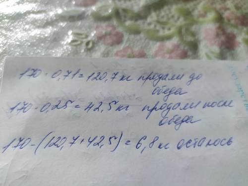 В магазин привезли 170кг яблок. До обеда продали 71%, после обеда 25% яблок. Сколько килограмм яблок