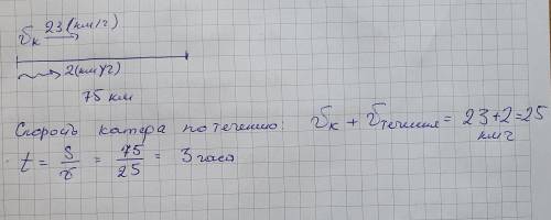 Катер плывёт до пристани по течению реки. Известно, что расстояние до пристани равно 75 км, собствен