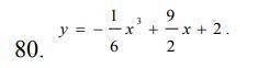 исследовать, средствами дифференциального исчисления, функцию y = f(x) и построить ее график.