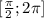 [\frac{\pi }{2} ;2\pi ]