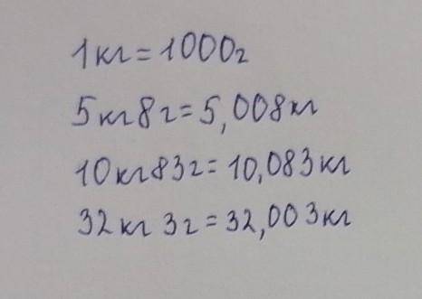 Вырази в виде десятичных дробей5кг 8г10кг 83г32кг 3г ​